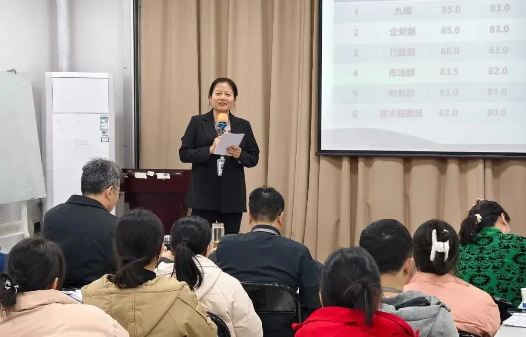 回顾过去、总结经验、展望未来-江南（中国）集团十二月工作总结会